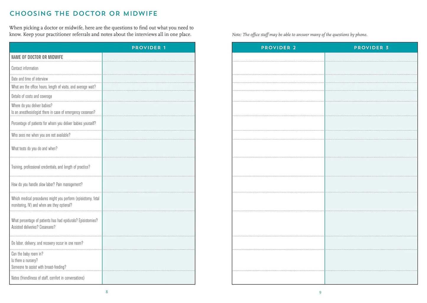 I'm Pregnant, Now What? A Portable Guide Book to a Healthy, Happy Pregnancy - 14.6x21cm